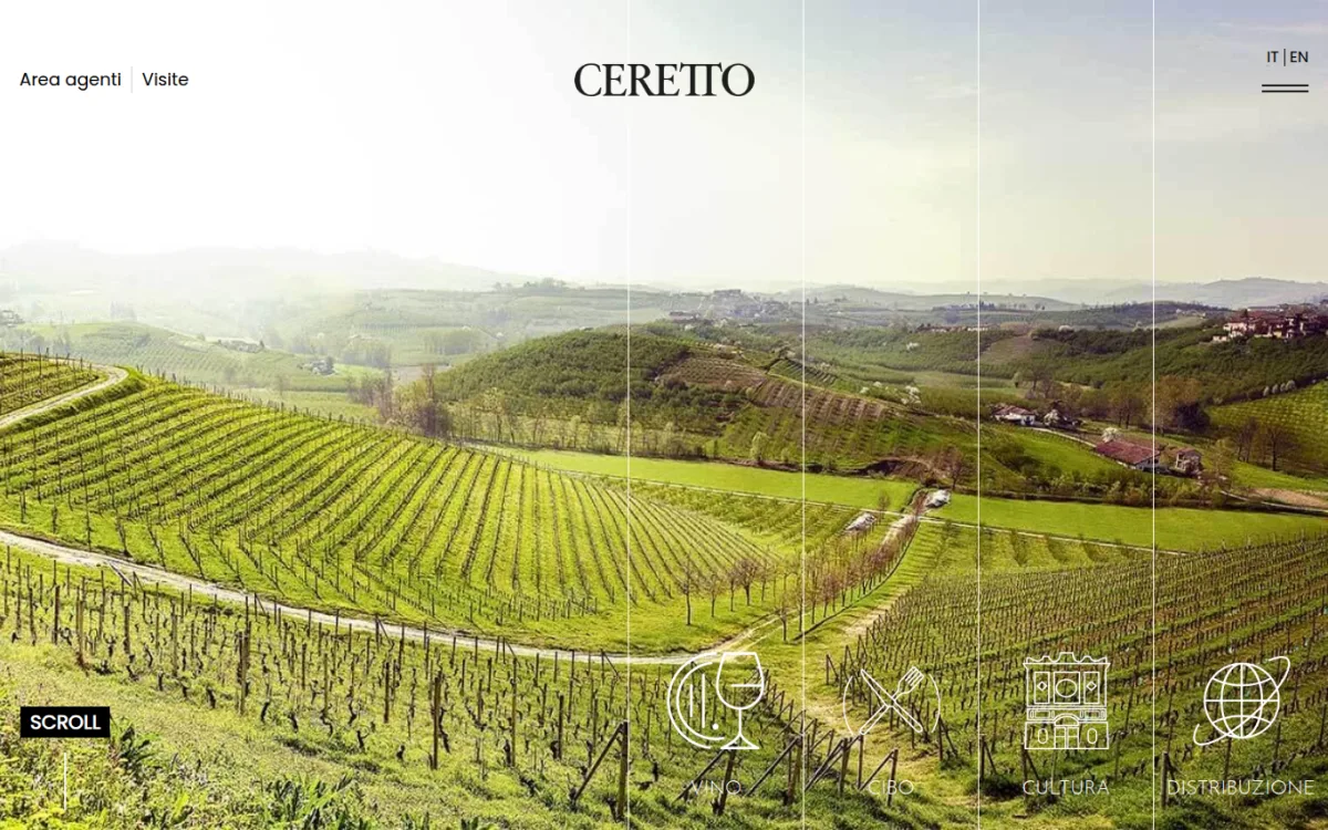 Startseite von ceretto.com
