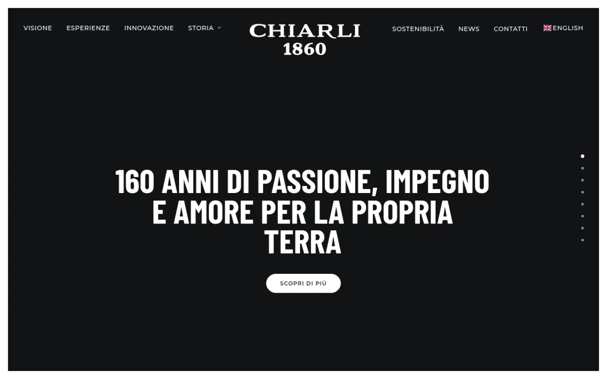 Startseite von chiarli.it