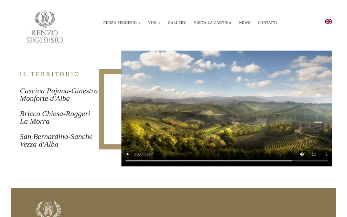 Startseite von renzoseghesio.com